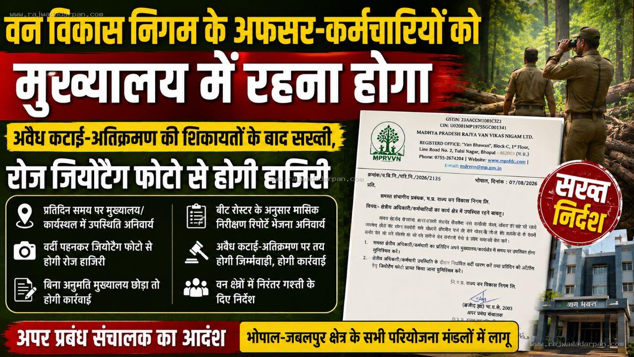 वन विकास निगम के अफसर-कर्मचारियों को मुख्यालय में रहना होगा: अवैध कटाई-अतिक्रमण की शिकायतों के बाद सख्ती, रोज जियोटैग फोटो से होगी हाजिरी

&nbsp;