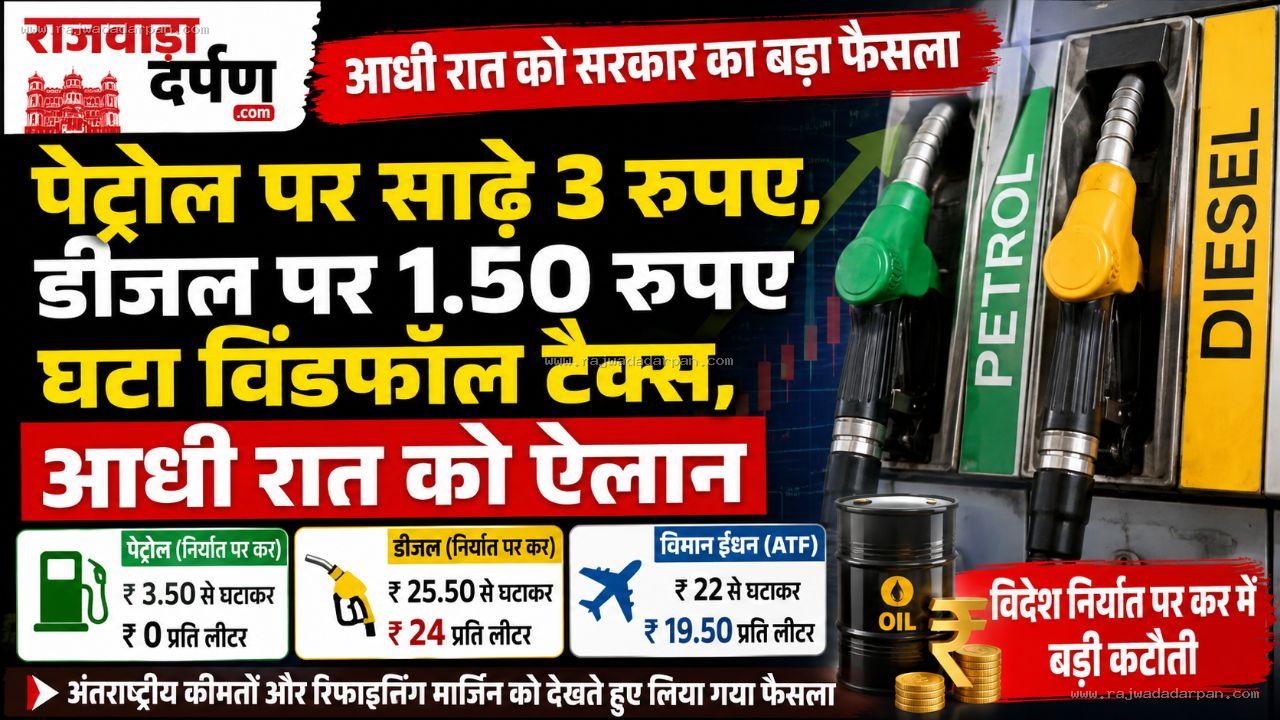 आधी रात सरकार का बड़ा फैसला: पेट्रोल पर साढ़े 3, डीजल पर डेढ़ रुपए घटा अप्रत्याशित लाभ कर

&nbsp;