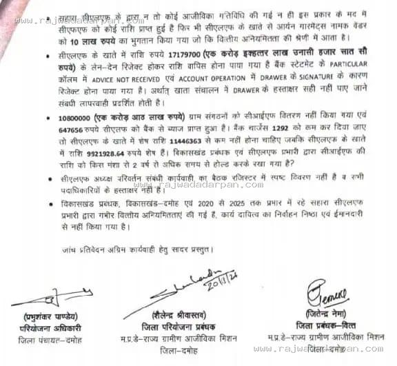 गरीब महिलाओं के हक पर करोड़ों का खेल! जांच में खुलीं परतें, फिर भी जिम्मेदारों पर कार्रवाई नहीं - 2