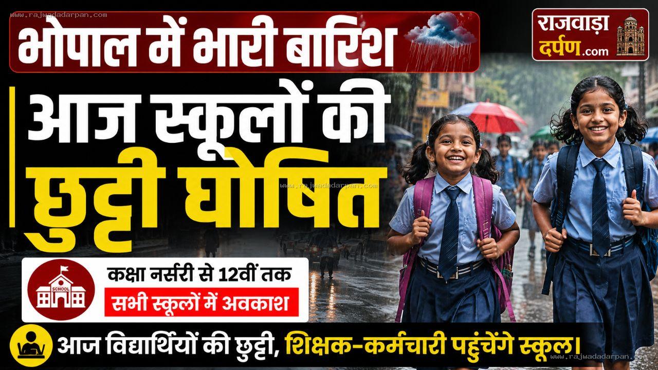 आज विद्यार्थियों की छुट्टी, शिक्षक-कर्मचारी पहुंचेंगे स्कूल।

&nbsp;