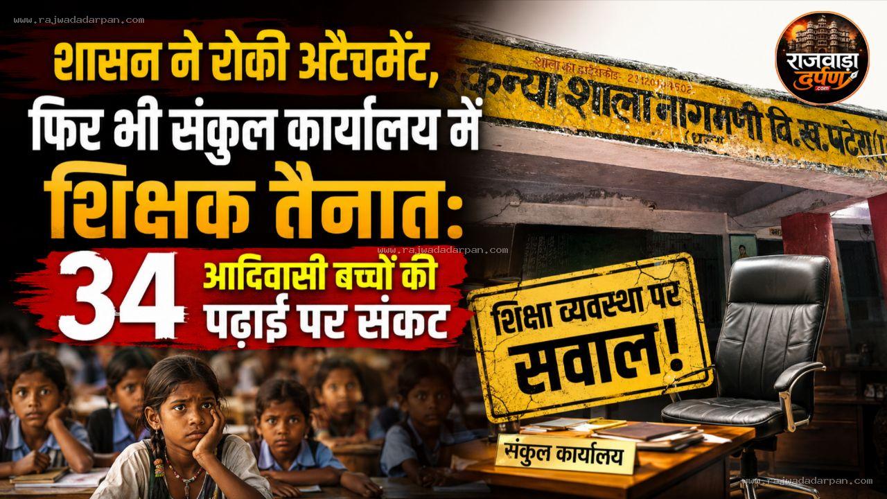 शासन ने रोकी अटैचमेंट, फिर भी संकुल कार्यालय में शिक्षक तैनात: 34 आदिवासी बच्चों की पढ़ाई पर संकट