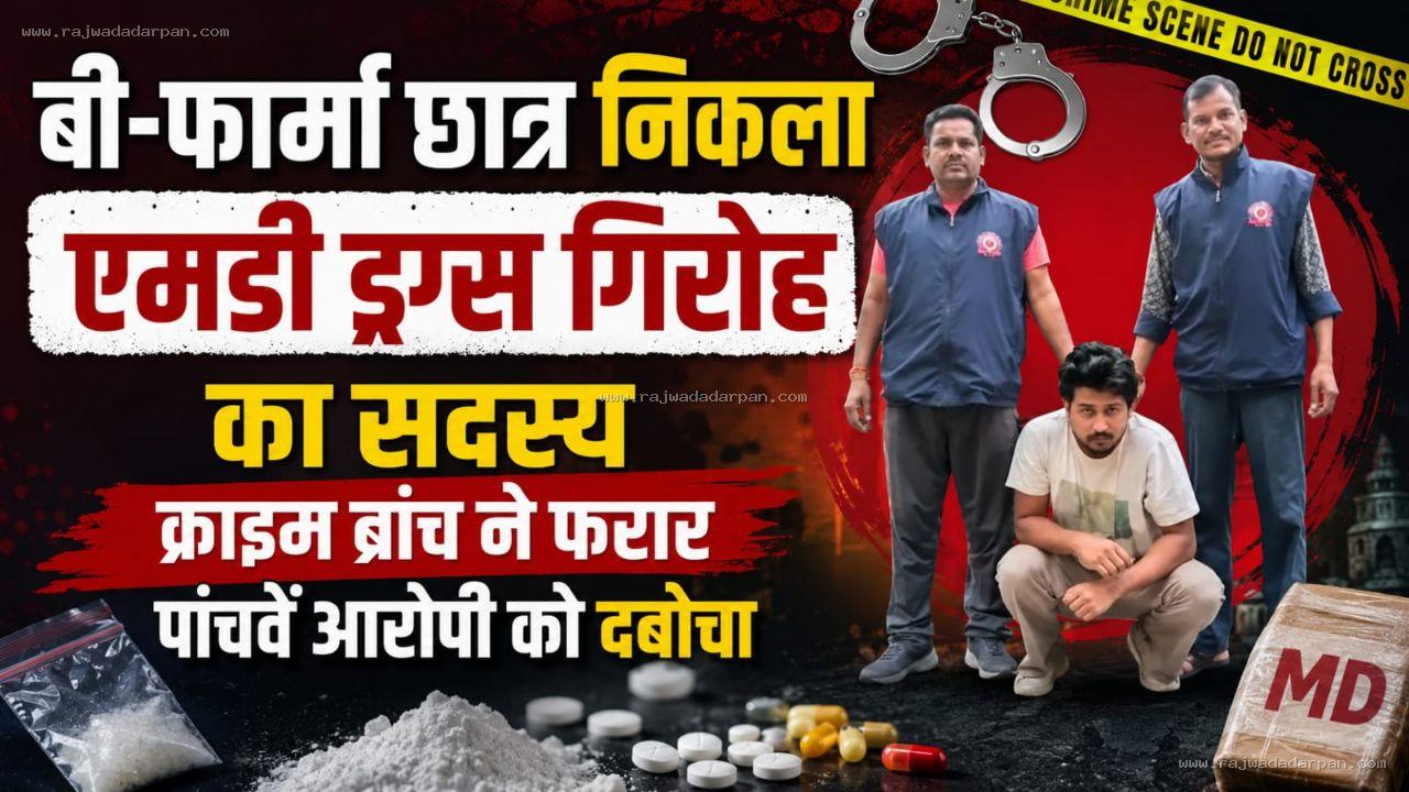 बी-फार्मा छात्र निकला एमडी ड्रग्स गिरोह का सदस्य: क्राइम ब्रांच ने फरार पांचवें आरोपी को दबोचा