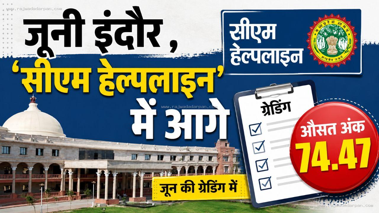 जूनी इंदौर 'सीएम हेल्पलाइन' में आगे, जून की ग्रेडिंग में औसत अंक 74.47&nbsp; &nbsp; &nbsp;

&nbsp;
