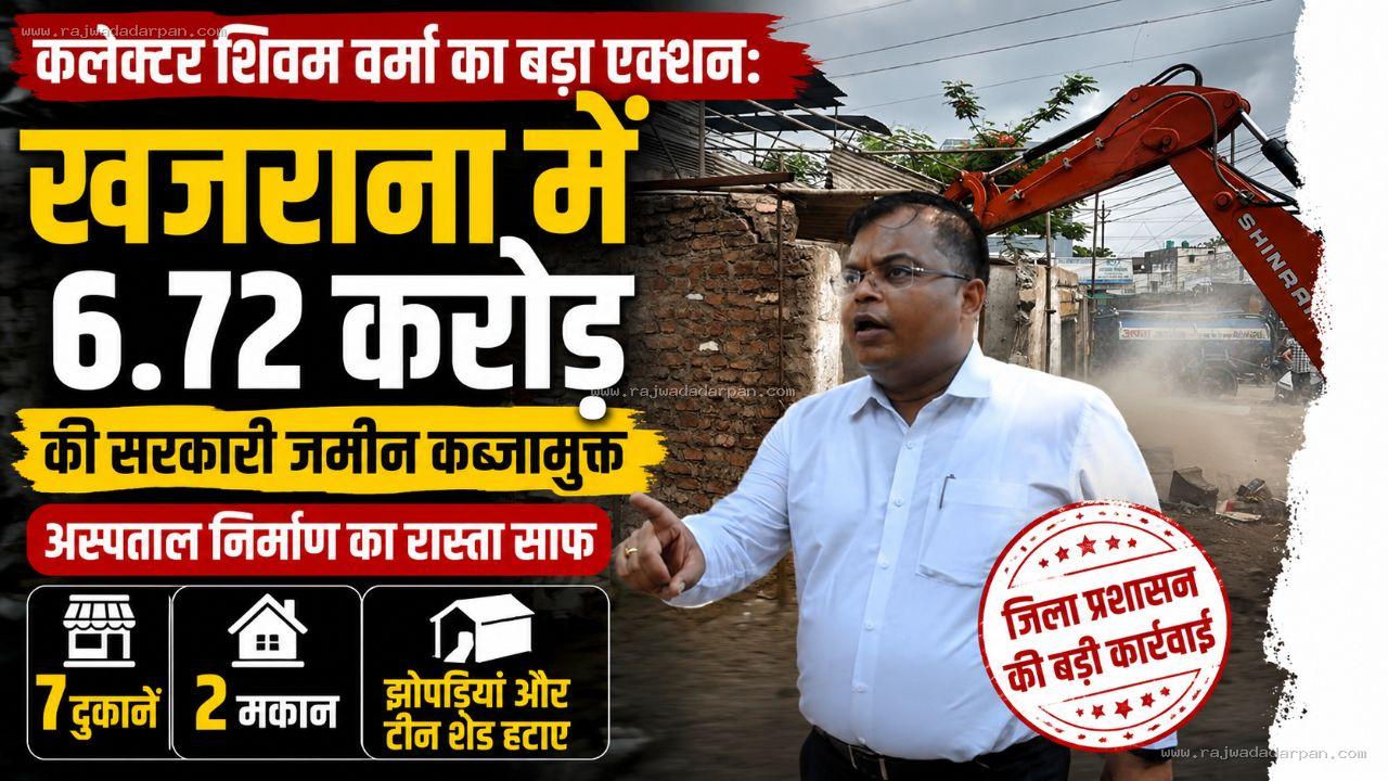 कलेक्टर शिवम वर्मा का बड़ा एक्शन: खजराना में 6.72 करोड़ की सरकारी जमीन कब्जामुक्त, अस्पताल निर्माण का रास्ता साफ