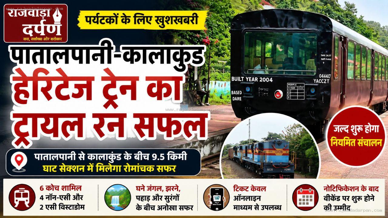 पातालपानी-कालाकुंड हेरिटेज ट्रेन का ट्रायल रन सफल,जल्द शुरू होगा नियमित संचालन

&nbsp;