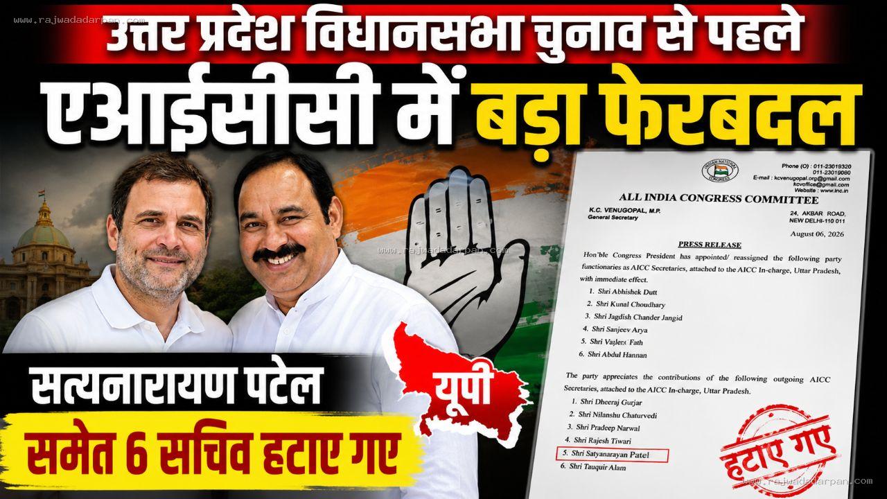 उत्तर प्रदेश विधानसभा चुनाव से पहले एआईसीसी में बड़ा फेरबदल, सत्यनारायण पटेल समेत 6 सचिव हटाए गए

&nbsp;