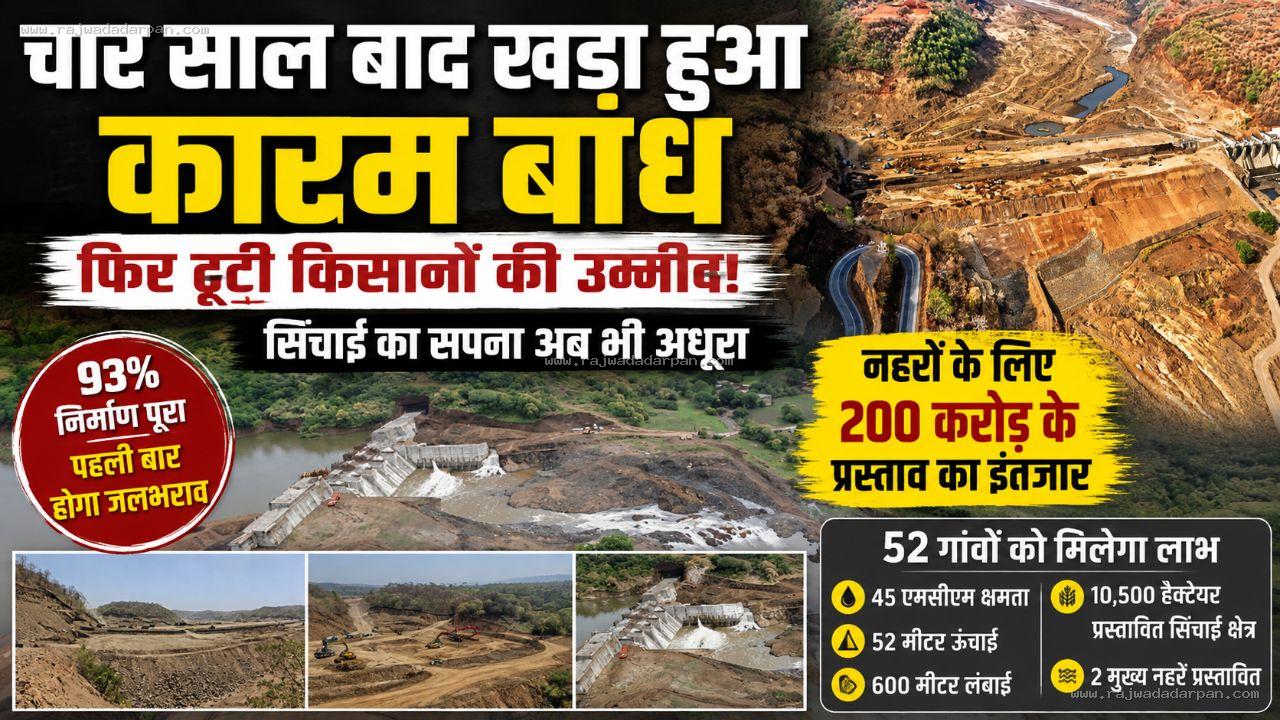 चार साल बाद फिर खड़ा हुआ कारम बांध, लेकिन किसानों का सपना अधूरा: पानी तो भरेगा, खेतों तक नहीं पहुंचेगा

&nbsp;