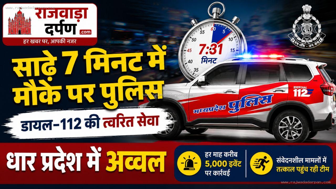 साढ़े 7 मिनट में मौके पर पुलिस, डायल-112 की त्वरित सेवा में धार प्रदेश में अव्वल

&nbsp;