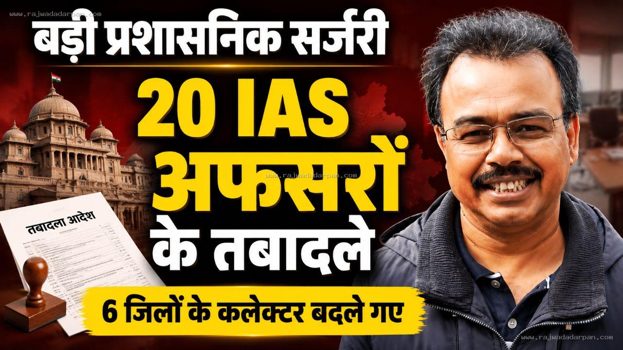 बड़ी प्रशासनिक सर्जरी, 20 आईएएस अफसरों के तबादले, 6 जिलों के कलेक्टर बदले गए

&nbsp;