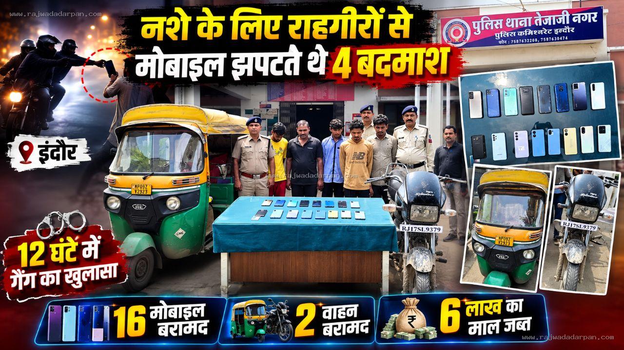 नशे के लिए राहगीरों से मोबाइल झपटते थे 4 बदमाश: 12 घंटे में गैंग का खुलासा, 16 मोबाइल और 2 वाहन बरामद; 6 लाख का माल जब्त