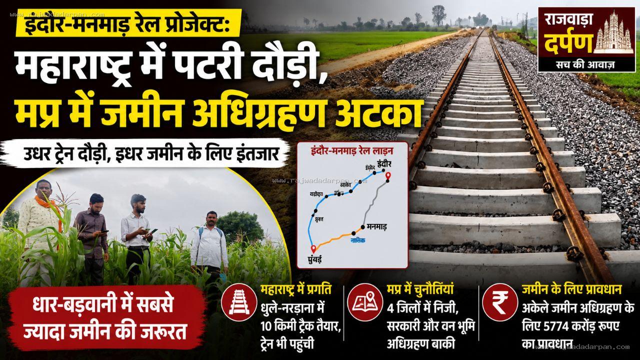 महाराष्ट्र में पटरी दौड़ी, मप्र में जमीन अधिग्रहण अटका

&nbsp;