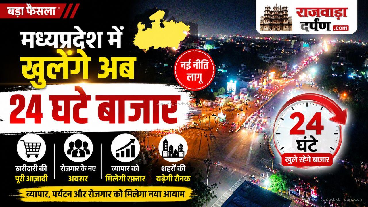 मप्र में अब 24 घंटे खुलेंगे बाजार, मॉल-होटल और रेस्टोरेंट

&nbsp;