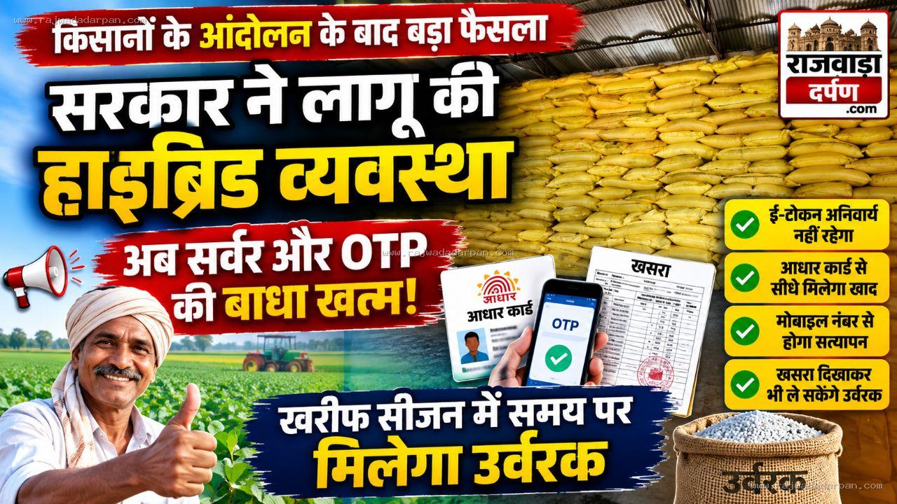 किसानों को बड़ी राहत: अब ई-टोकन के बिना भी मिलेगा खाद, आधार-खसरा दिखाकर होगा सीधे वितरण

&nbsp;