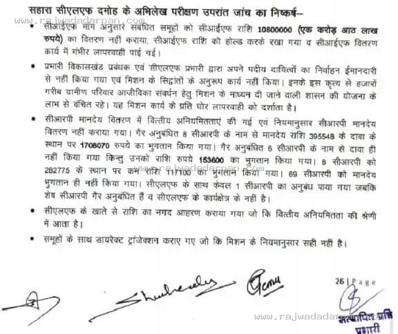 गरीब महिलाओं के हक पर करोड़ों का खेल! जांच में खुलीं परतें, फिर भी जिम्मेदारों पर कार्रवाई नहीं - 3