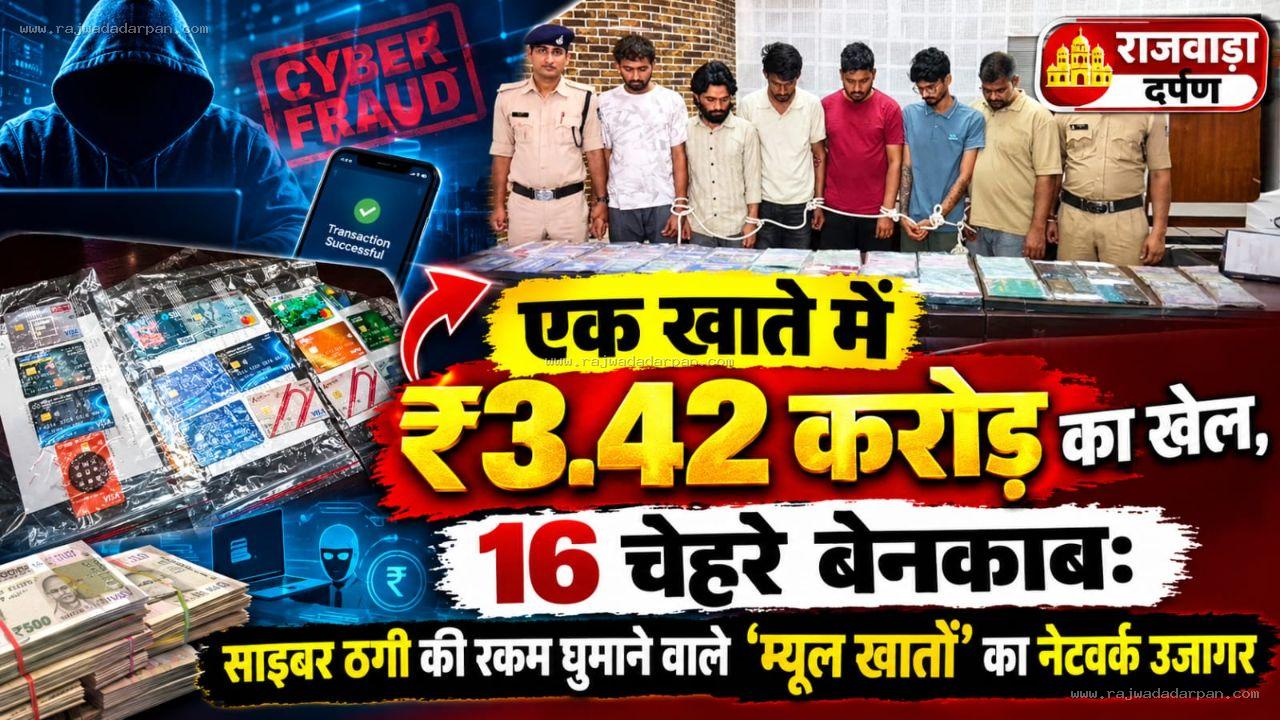 एक खाते में ₹3.42 करोड़ का खेल,16 चेहरे बेनकाब: साइबर ठगी की रकम घुमाने वाले &lsquo;म्यूल खातों&rsquo; का नेटवर्क उजागर

&nbsp;