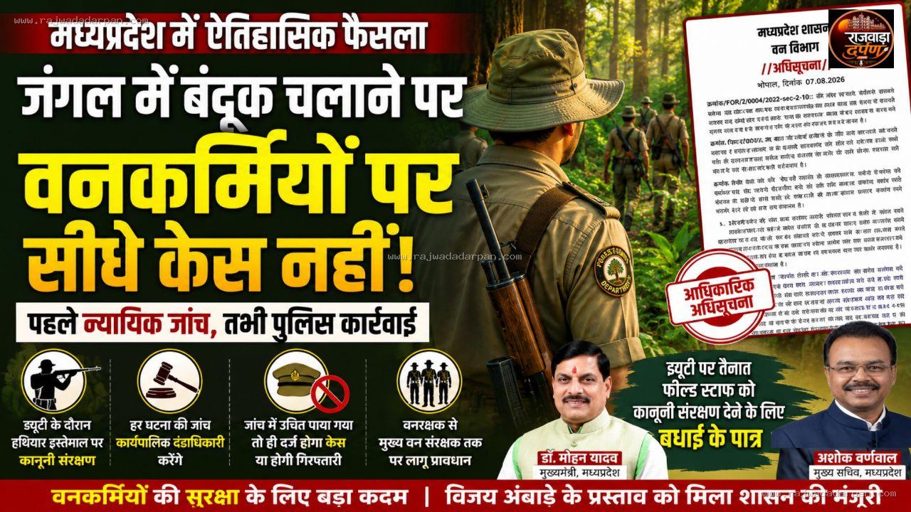 जंगल में बंदूक चलाने पर वनकर्मियों पर सीधे केस नहीं: मध्यप्रदेश में ऐतिहासिक अधिसूचना; पहले न्यायिक जांच, तभी पुलिस कार्रवाई