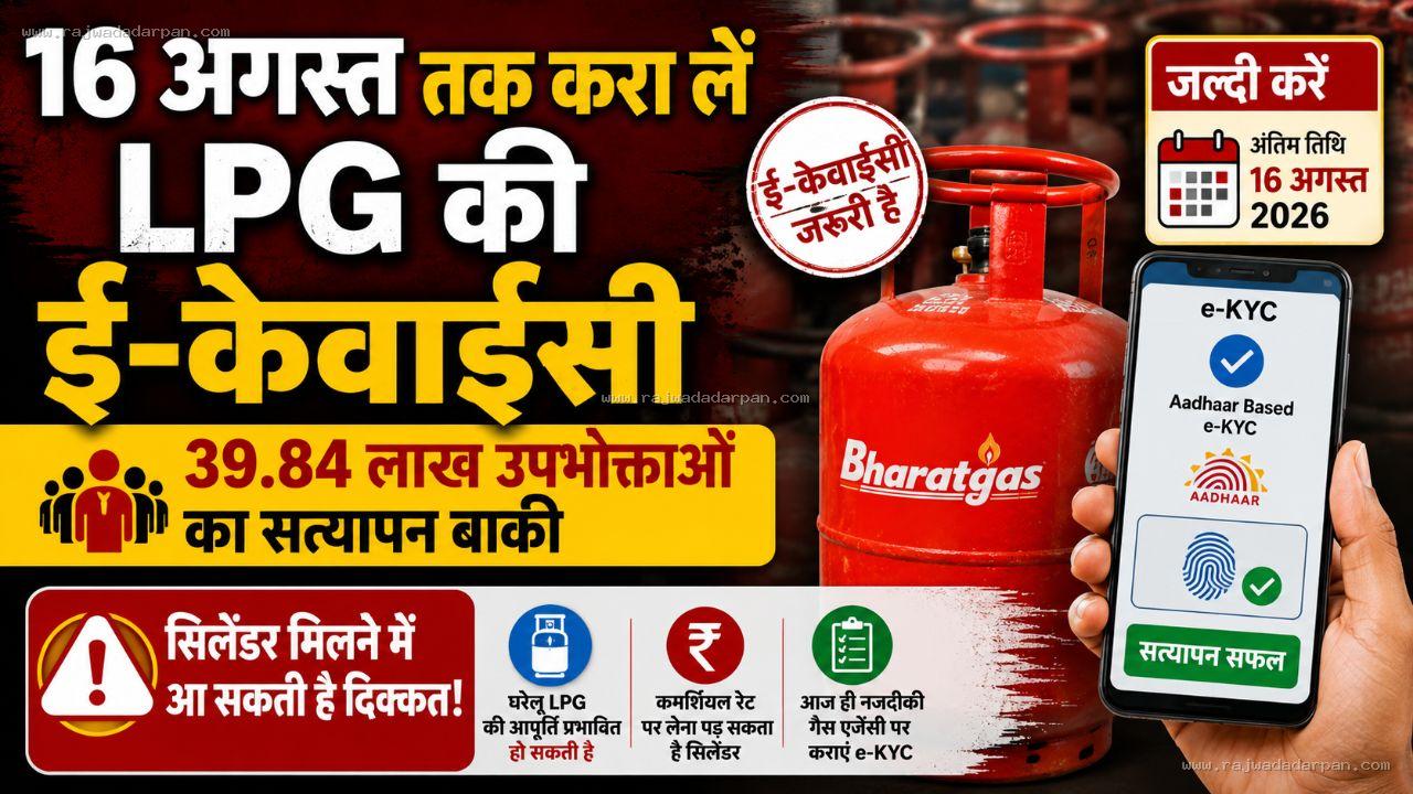 16 अगस्त तक करा लें LPG की ई-केवाईसी: 39.84 लाख उपभोक्ताओं का सत्यापन बाकी, सिलेंडर मिलने में आ सकती है दिक्कत!

&nbsp;