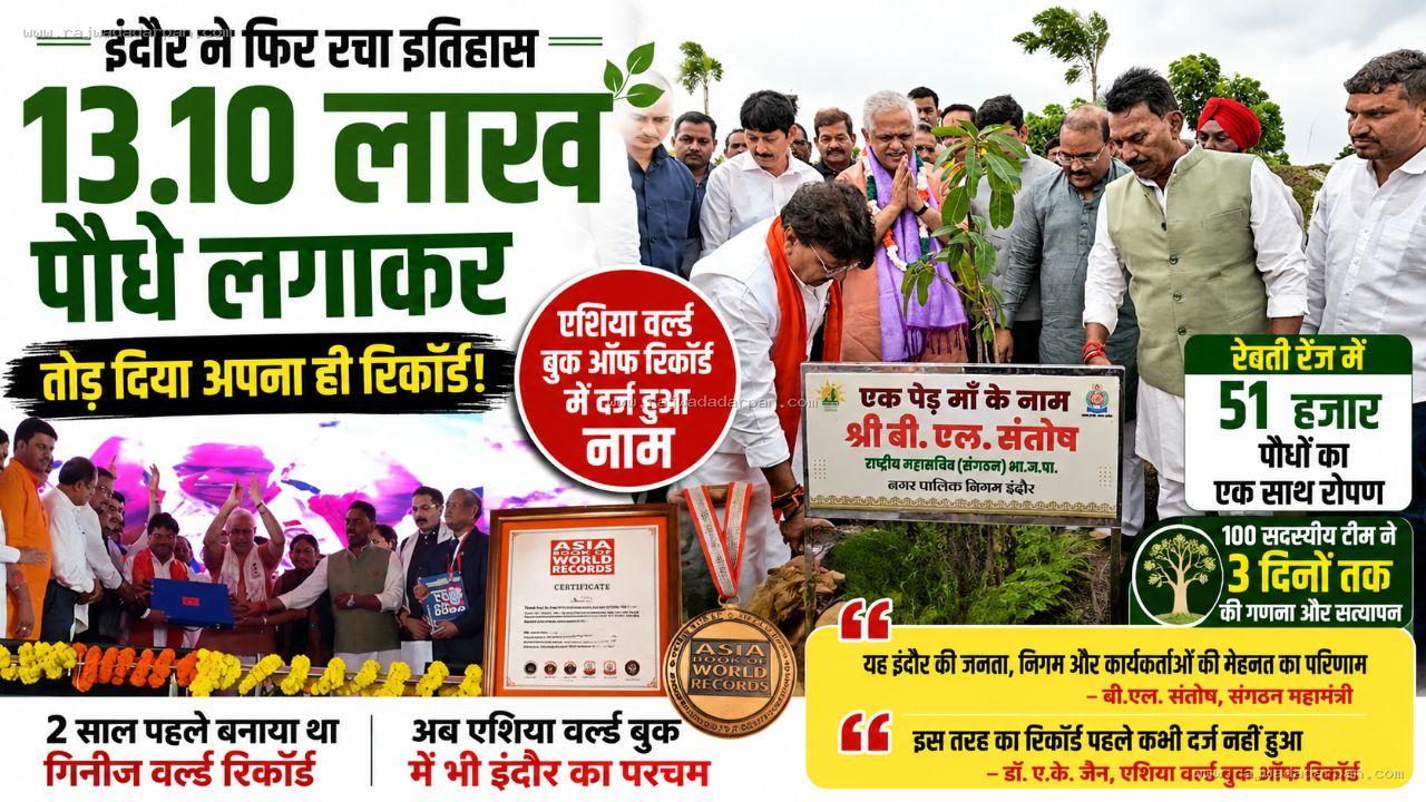 इंदौर ने फिर रचा पौधारोपण का इतिहास: 13.10 लाख पौधे लगाकर अपना ही रिकॉर्ड तोड़ा, एशिया वर्ल्ड बुक ऑफ रिकॉर्ड में दर्ज हुआ नाम

&nbsp;