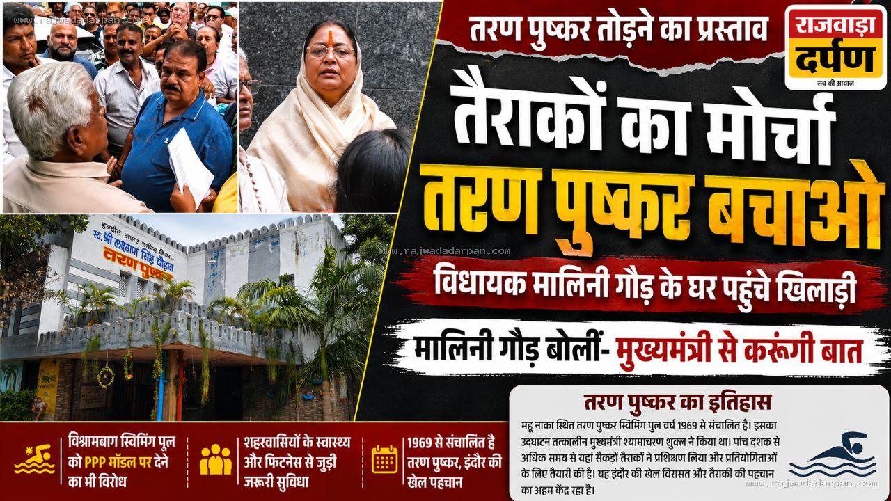 तरण पुष्कर बचाने तैराकों का मोर्चा: विधायक मालिनी गौड़ के घर पहुंचे खिलाड़ी, बोलीं- मुख्यमंत्री से करूंगी चर्चा

&nbsp;